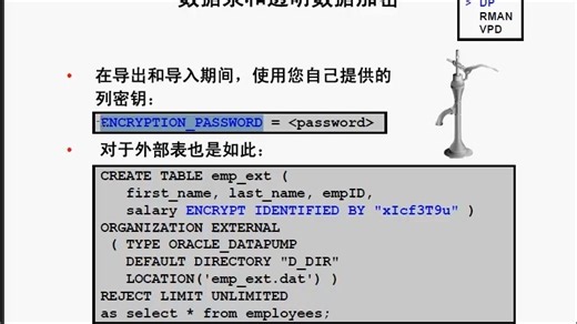 Oracle（ocp）视频教程70