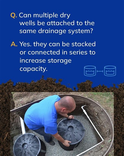 Top 5 Flo-Well® Dry Well FAQs