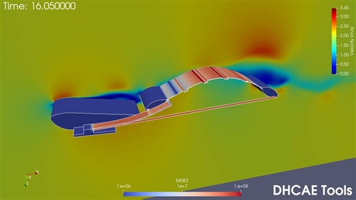 波动膜潮汐能转换器的流固耦合[OpenFOAM CalculiX]【同名公众号“CFD之音”】