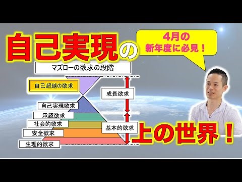 【素粒子】の根源とつながって人生大成功していく！【自己実現】の上の概念！【量子力学的生き方】