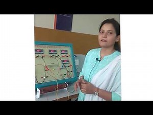 Measurement of resistance and inductance of a choke coil using three voltmeter method