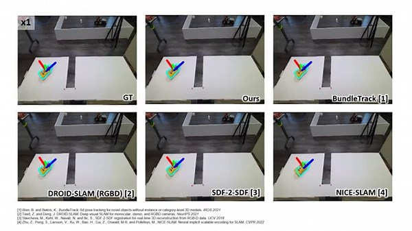オブジェクトトラキング技術「BundleSDF」とは？わかりやすく解説