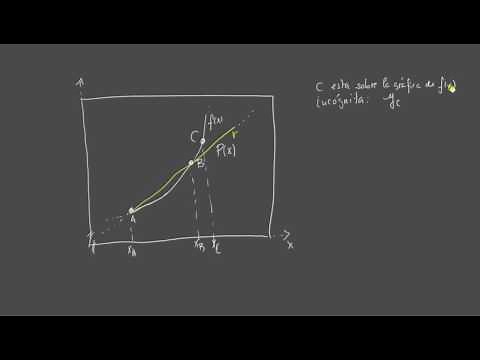 Un ejercicio de extrapolación mediante una función de interpolación lineal