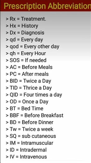 Prescription Abbreviations Explained | BD, TDS, SOS ka Matlab kya hai? 💊 #viralshorts #education
