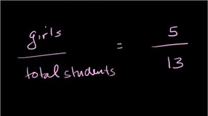 খান একাডেমি