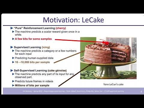 L7 Self-Supervised Learning (Spring 2024, UC Berkeley) -- Pieter Abbeel & Philipp Wu