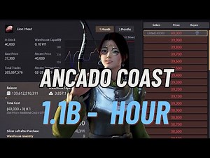 Black Desert Online: Better Than Sniper Hunting - 1 hour - 2024 Edition