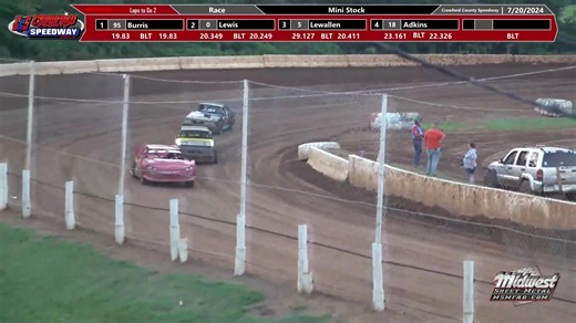 11K views · 48 reactions | Mini Stock 2 and 3 Wide action for Crawford County Speedway - July 20, 2024 | Show-Me Dirt | Facebook