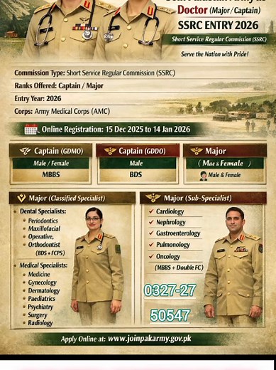 Join Pak Army as a Doctor: Opportunities for Medical Professionals