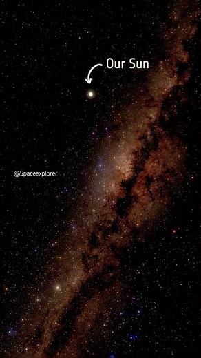 The Milky Way: Our Cosmic Neighborhood 🌌 #universe #astronomy #cosmos