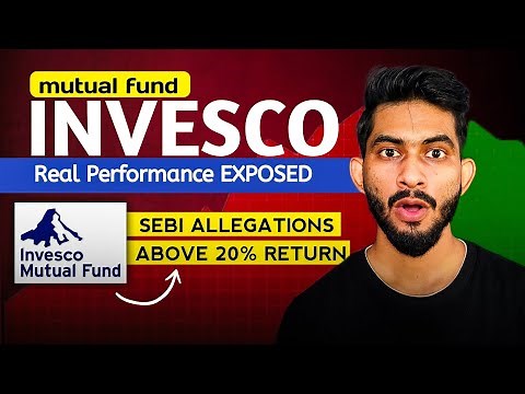 Before You Invest in Invesco Mutual Funds… WATCH THIS!