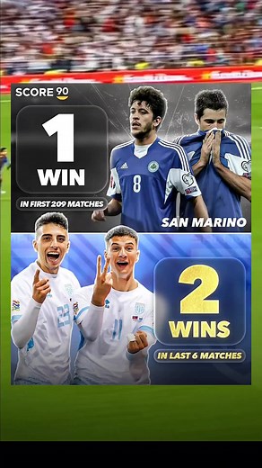 Tài khoản được đề xuất