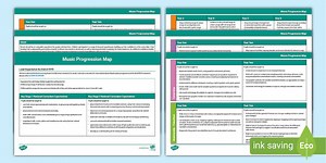 Whole-School Music Progression Map