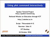 Using plot command interactively in Hindi