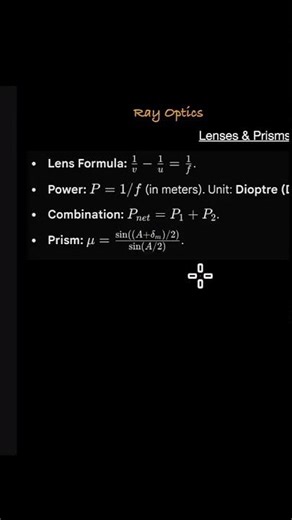 EM Wave & Optics Cheat Sheet-2 #Physics #class12 #boardexams