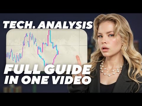 Does Technical Analysis EVEN WORK on Binary Options? A Complete Beginner's Guide!