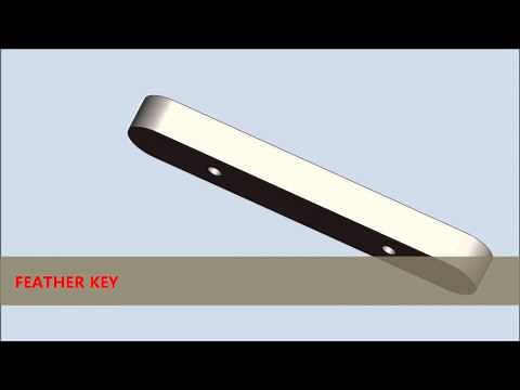 Types of Shaft Keys Animation