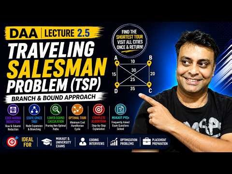 🎓 DAA Lecture 2.5: Traveling Salesman Problem 🔥 | Branch & Bound, State Space Tree | Code2Win