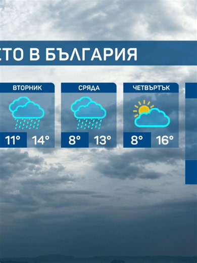 ВРЕМЕТО. #уникална_българия #unique_bulgaria