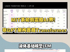 MIT系初创震撼AI界！非GPT架构首超Transformer