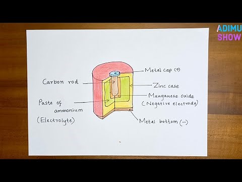 How to Draw Battery🔋|step by step drawing tutorial