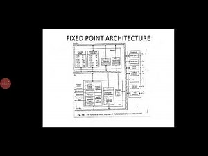 DSP FIXED AND FLOATING POINT ARCHITECTURE