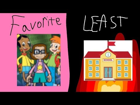 My Favorite to Least Favorite Shows List V6