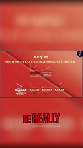Angles Explained: Acute, Obtuse, and Right Angles!