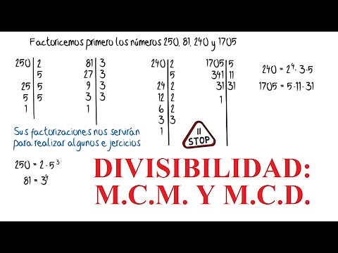 DIVISIBILIDAD: M.C.D. Y M.C.M. 1.2