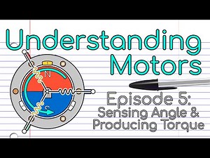 How do brushless motors make torque?? (Episode 5)