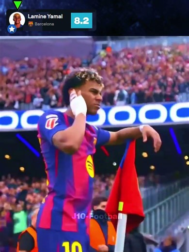 Lamine Yamal’s First Career Hat-Trick | Rating #soccer #lamineyamal