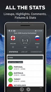 Para Ver El Futbol Online Gratis