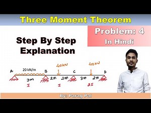 Continuous beam analysis using Three Moment Theorem | Lec 4 | In Hindi