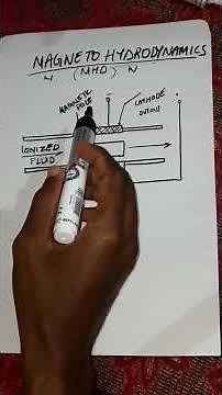 MAGNETO HYDRODYNAMICS #generator # hydrodynamic #electricity #mechanical