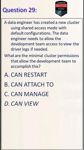29. databricks professional certification | databricks interview questions and answers | #databricks