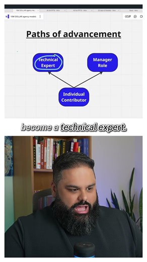 Technical Experts Vs Managers (Here’s Why That Matters)