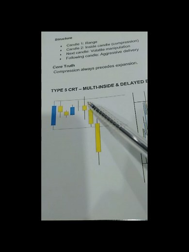 Forex Trading Strategy: Easy Education for Beginners