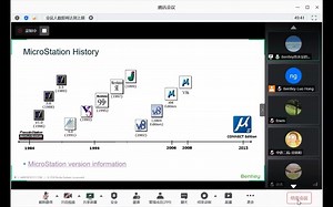 深入探讨MS-DGN基本概念-1(8)