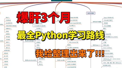 Python学习路线一条龙，爆肝三个月整理的全网最全学习路线2025年最新版(附对应视频教程)
