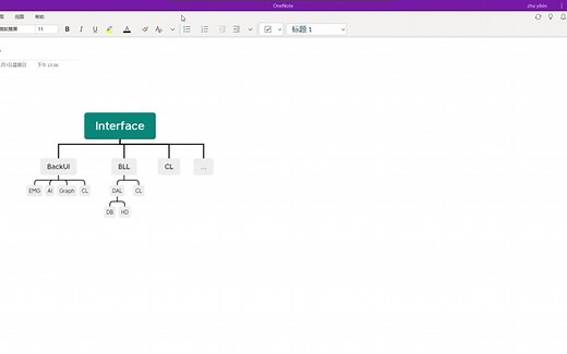 Labview AF框架开发