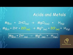 Ionic Equations Acids Salts Made Easy for GCSE & A-level Chemistry