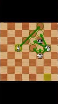 Bishop and Knight Checkmate ⚡🔥✅ # chess.com # lichess # shorts