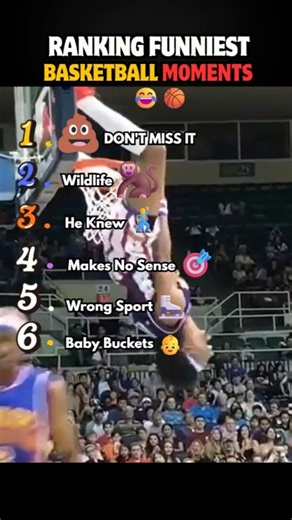 Ranking Funniest Basketball Moments 🏀😂 #basketball #funny #shorts