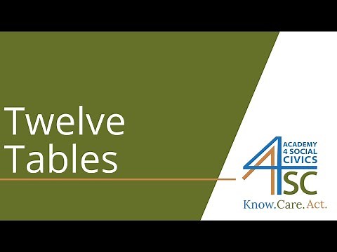 Twelve Tables: Equal Access to the Law - History of Global Democracies Series | Academy 4 Social...