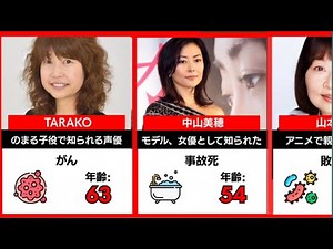 【追悼】2024-2025年に亡くなった芸能人・有名人#芸能人