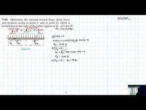 7–13 Internal Forces (Chapter 7: Hibbeler Statics) Benam Academy