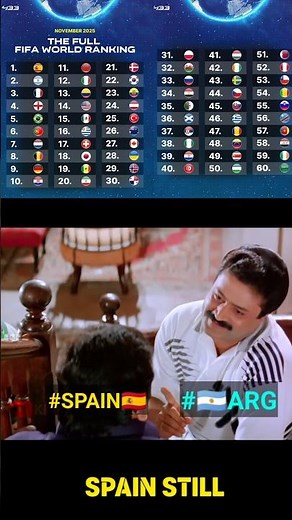 സ്‌പെയിൻ ഫസ്റ്റ്🥵🔥 #spain #argentina #shorts
