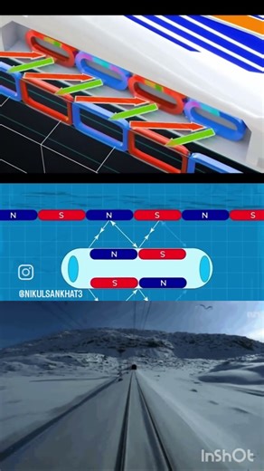 🔧 What is Japan’s “maglev” — and where it stands