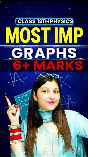 ARSHPREET | 📘 Class 12 Physics Important Graphs For Boards 2026 Students Must-Watch = 6+ Marks Guarantee! • • • #PhysicsKaur #class12physics... | Instagram