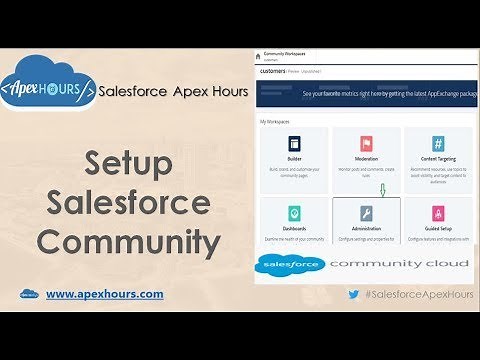 Salesforce Community for beginner in Hindi